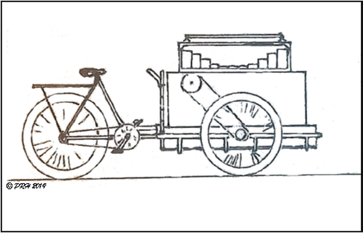 Bicycle Barrel Organ