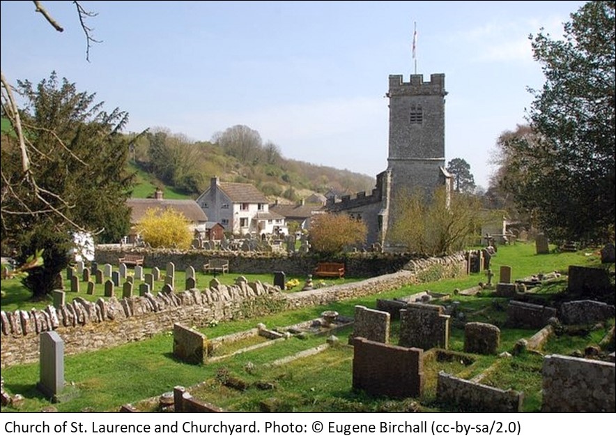 Church of St Laurence and Churchyard Upwey